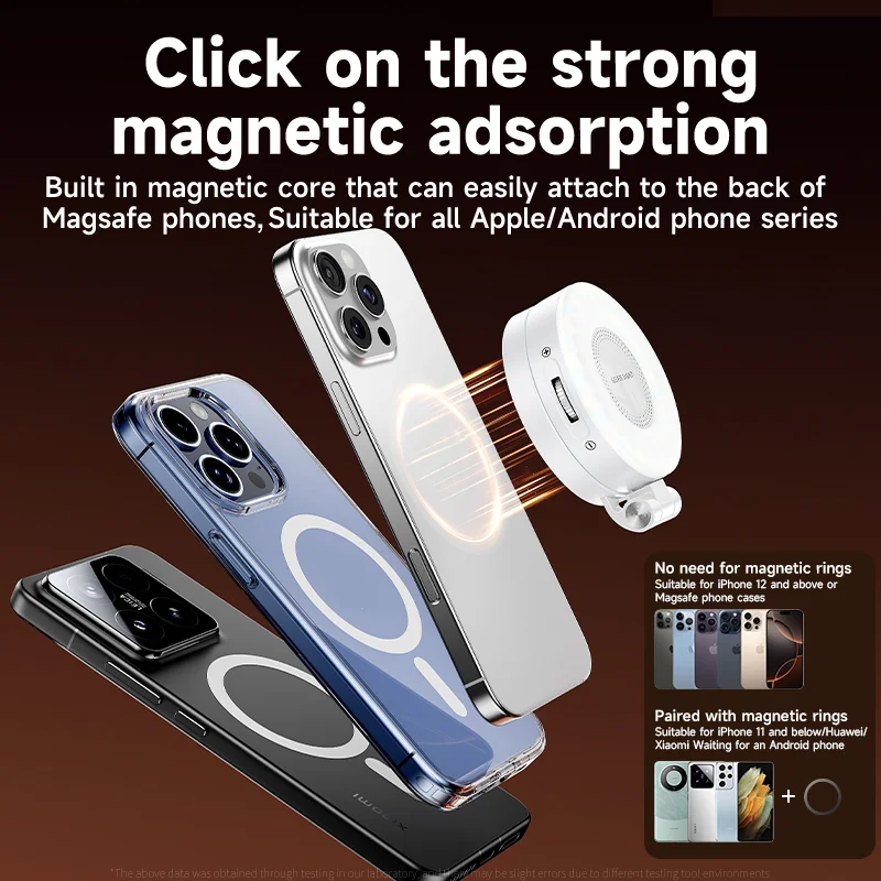 Photography Lighting Patterns - LED Selfie Fill Light for Magsafe