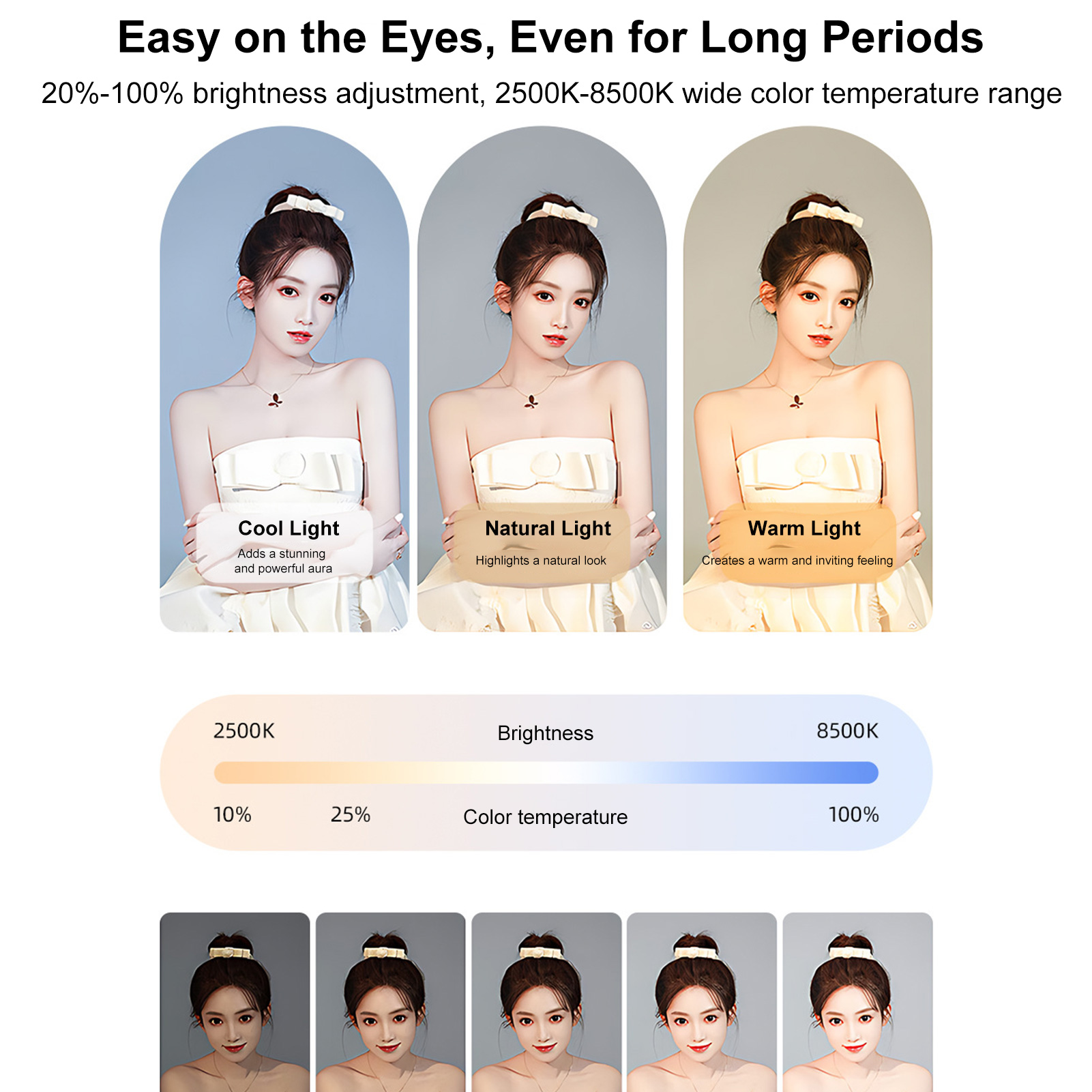 Rechargeable Cell Phone Light  - Photography Lighting Product ulasan dan harga