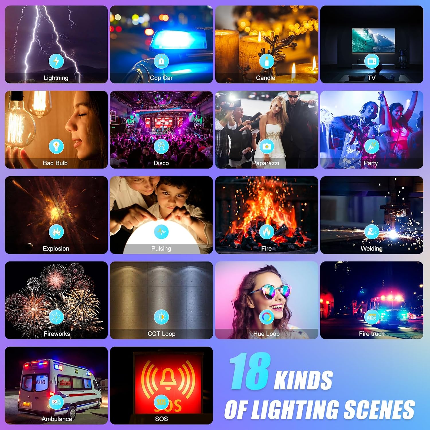 RGB LED Panel Video Light with - Photography Video Lighting Kit ulasan dan harga