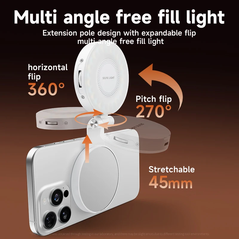 LED Selfie Fill Light for Mags - Photography Lighting Patterns ulasan dan harga