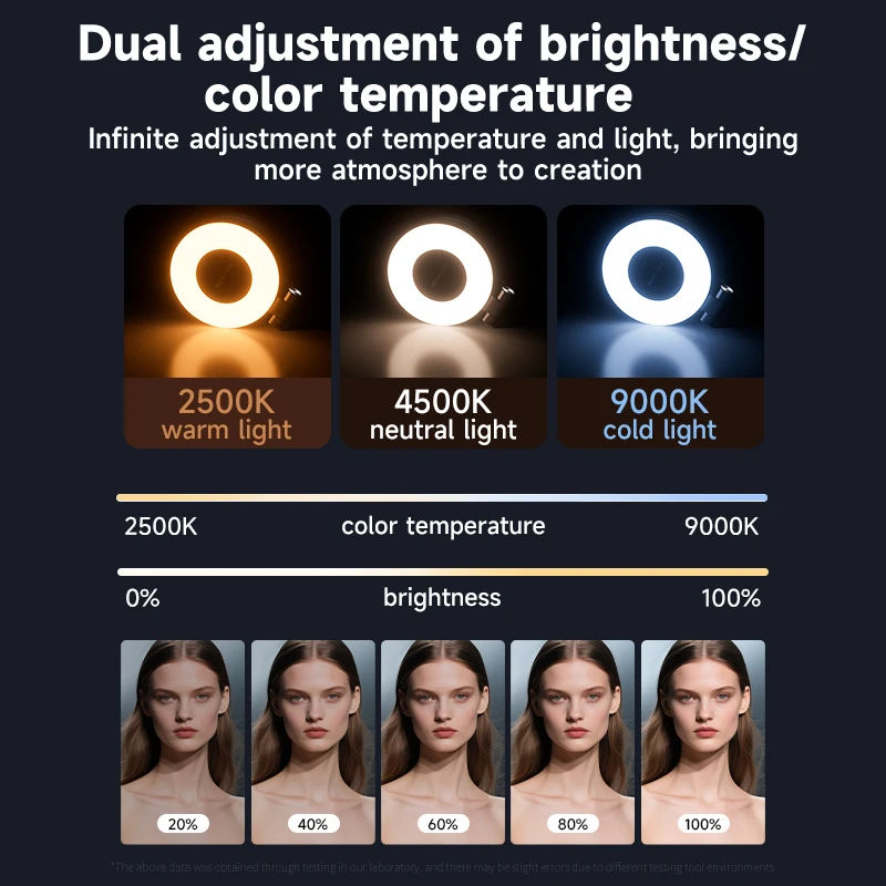 LED Selfie Fill Light for Mags - Photography Lighting Patterns ulasan dan harga