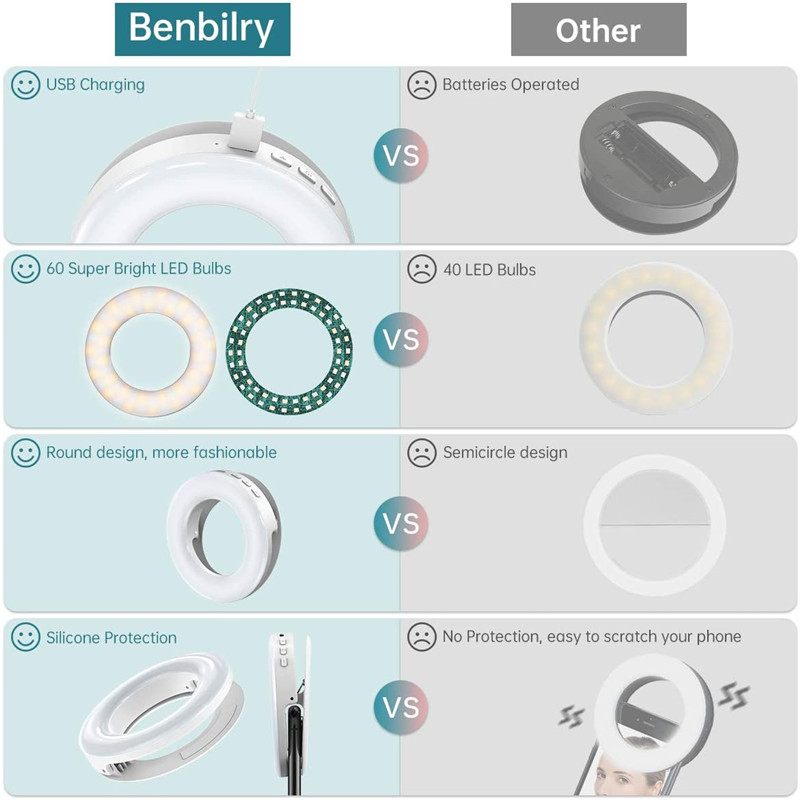 Portable LED Clip Ring Light 4 - Photography Lighting Overhead ulasan dan harga