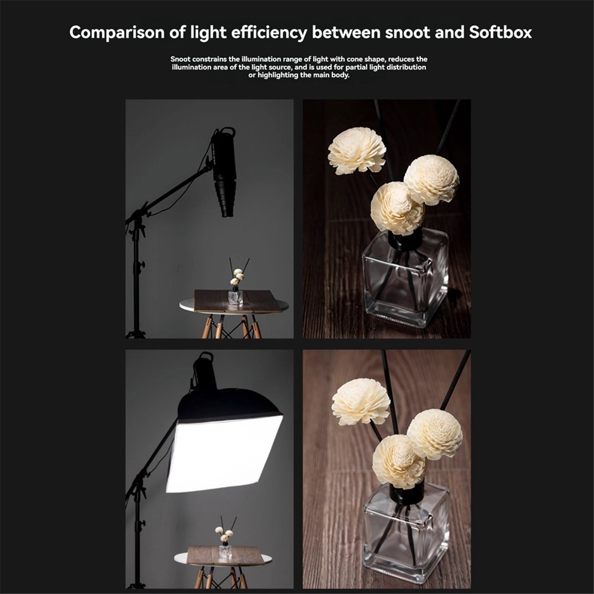 M05K Mount Large Flash Snoot P - Photography Lighting Type ulasan dan harga