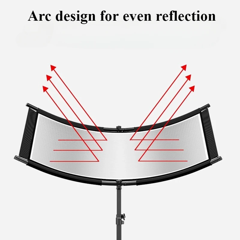 4-Color Cloth U-Type Reflector - Photography Lighting Type ulasan dan harga