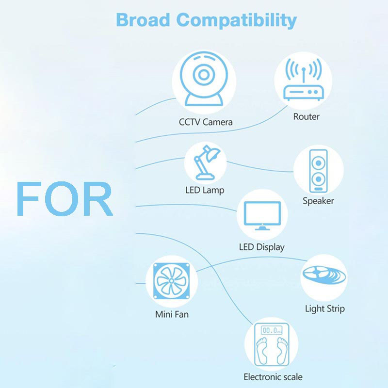 24V 5A 5000ma Power Supply AC  - Macro Photography Led Lighting ulasan dan harga