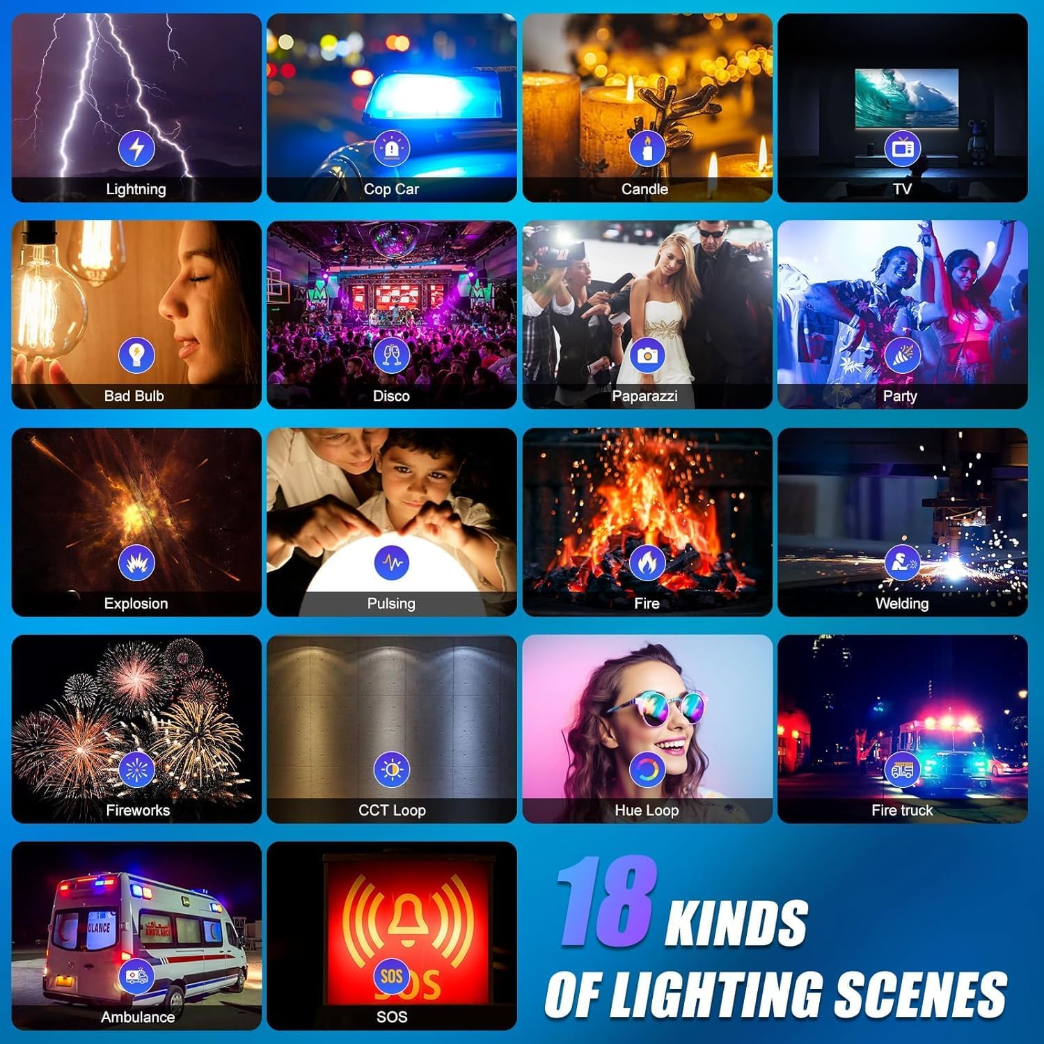 RGB LED Video Lighting Kit, 3- - Photography Video Lighting Kit ulasan dan harga