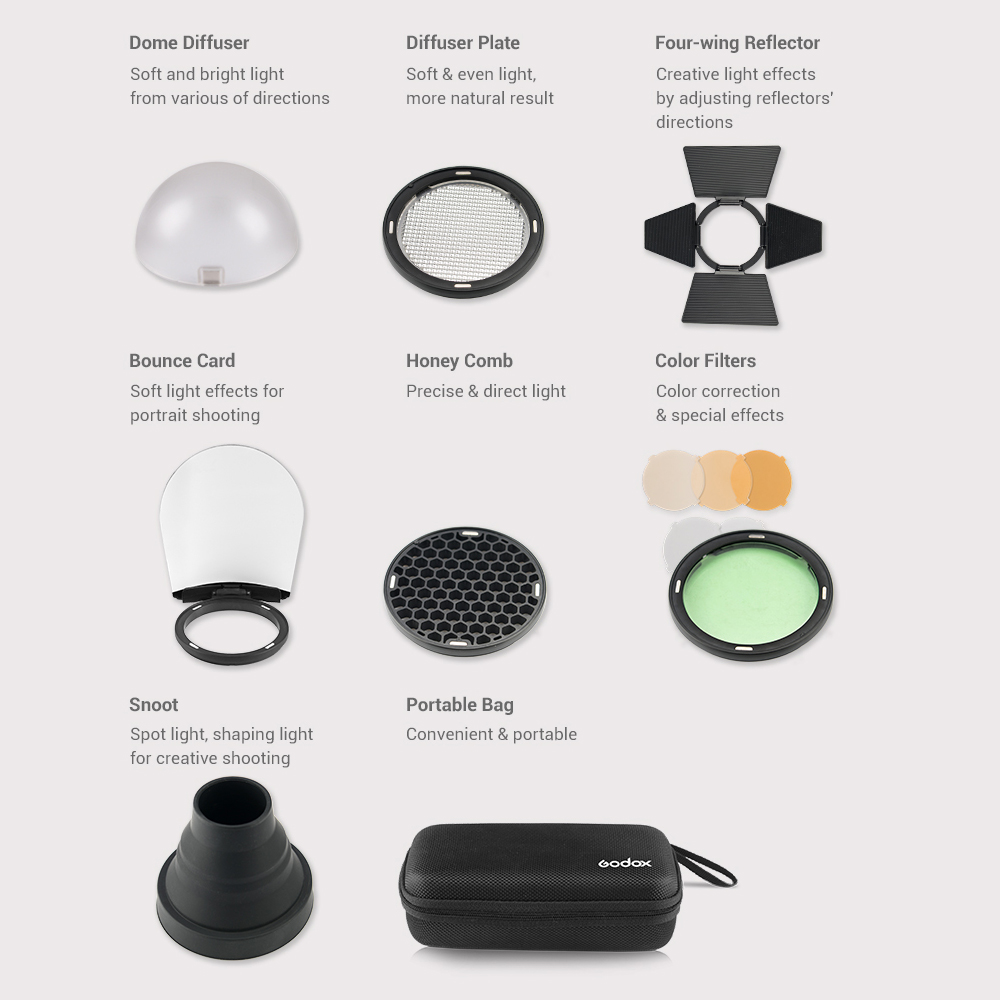 Godox AK-R1 Flash Accessory Se - Photography Video Lighting Kit ulasan dan harga