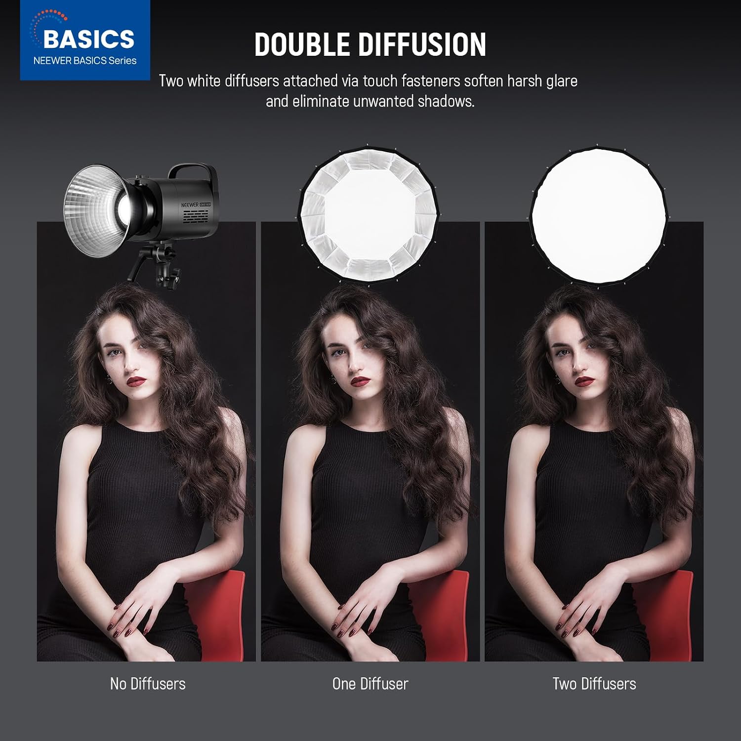 Parabolic Softbox with Bowens  - Photography Video Lighting Kit ulasan dan harga