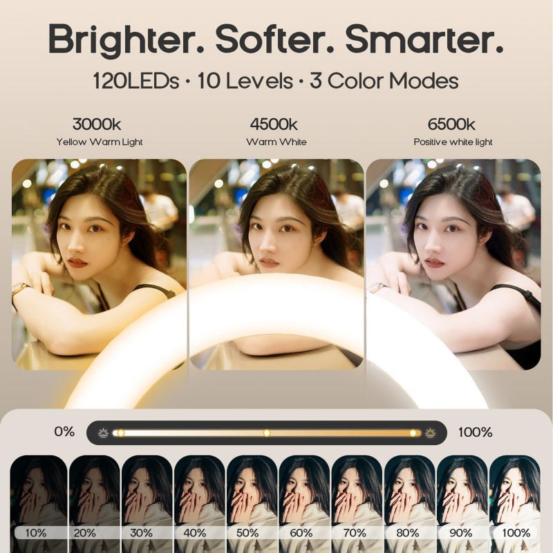 Magnetic Overhead Phone Mount  - Photography Lighting Overhead ulasan dan harga